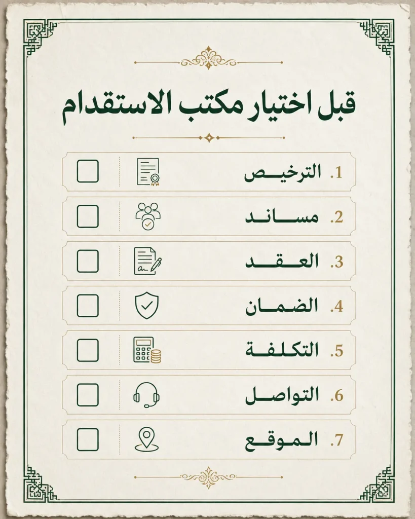 قائمة تحقق من الترخيص ومساند والعقد والضمان والتكلفة.